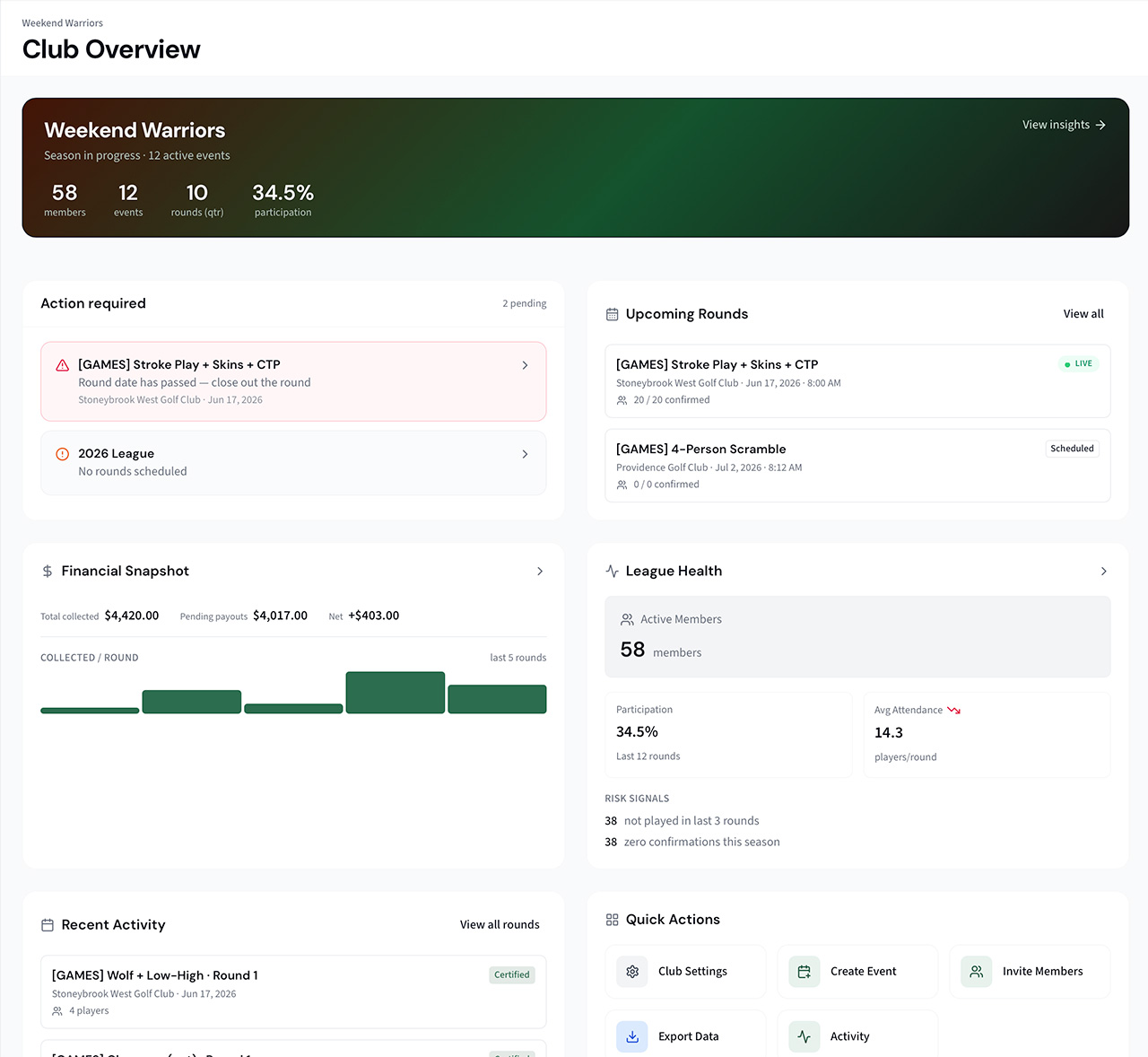 ScoringHQ — club dashboard showing members, upcoming rounds, financial snapshot, group health, and quick actions